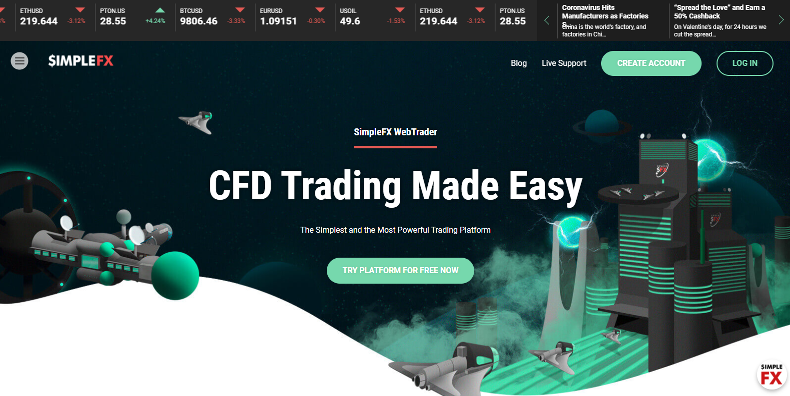 SimpleFX homepage SimpleFX homepage